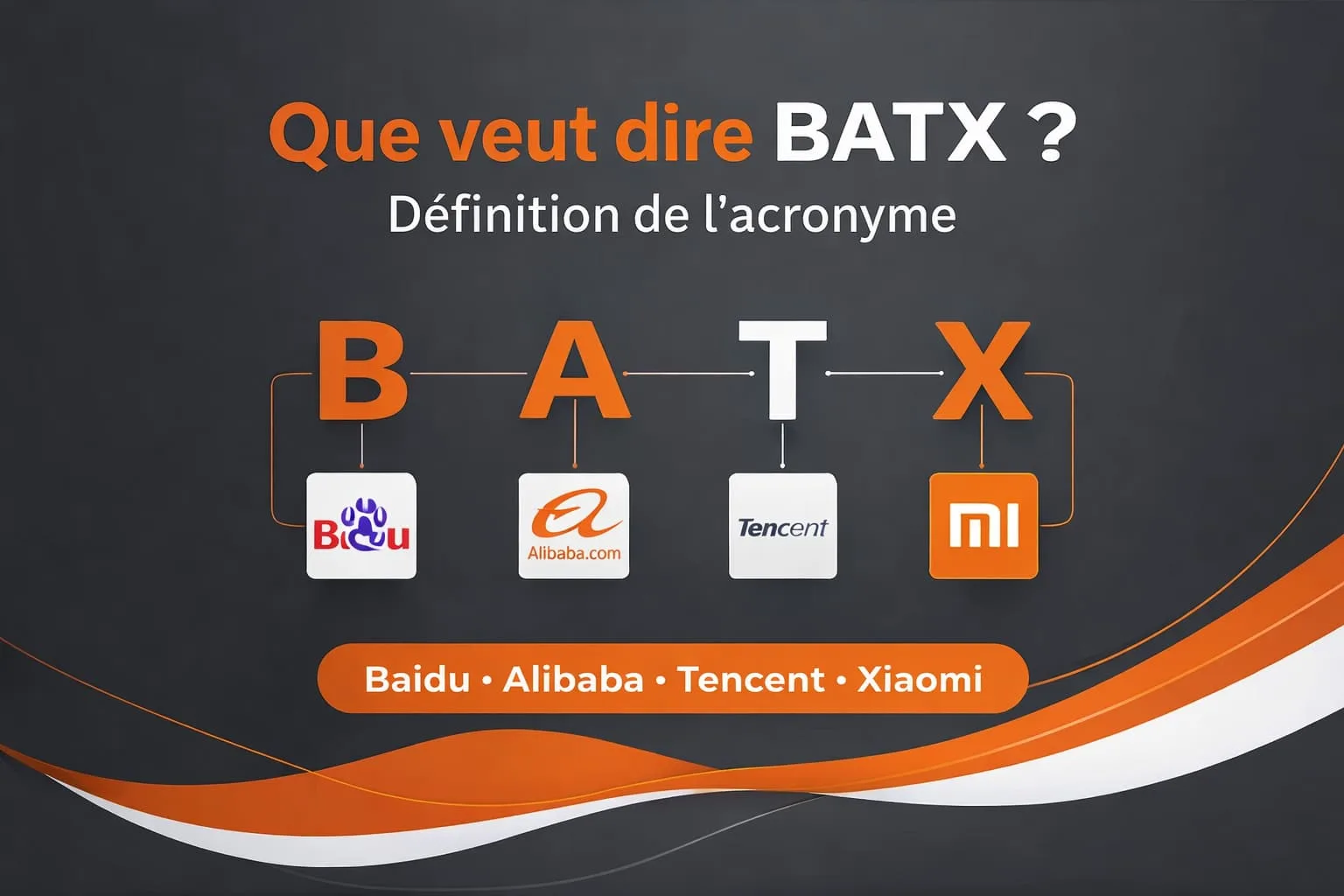 BATX definition