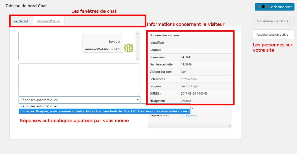 uberchat pour wordpress