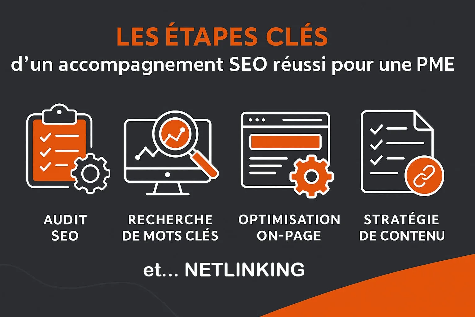 accompagnement seo pme
