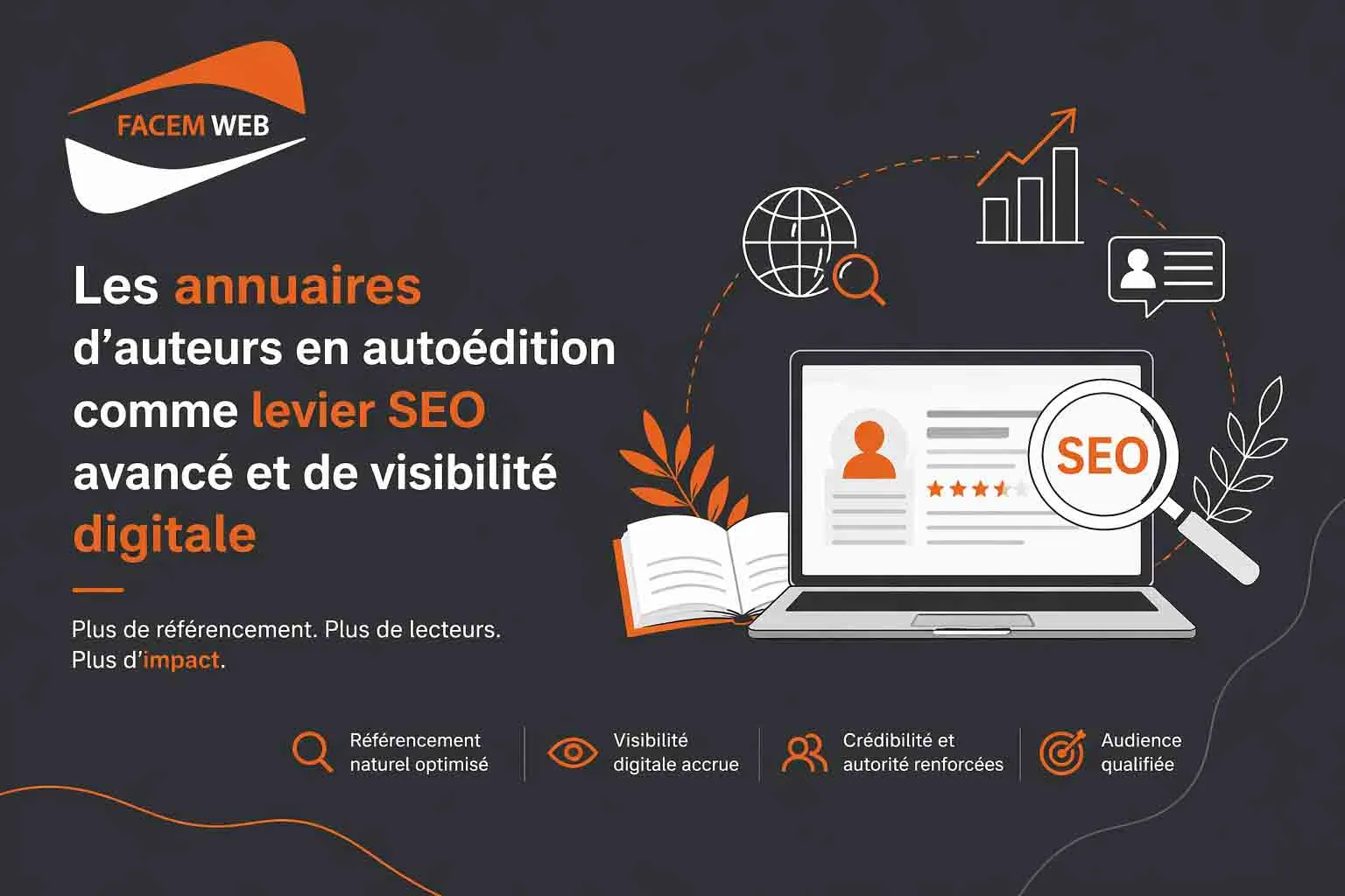 annuaire autoedition avantage seo