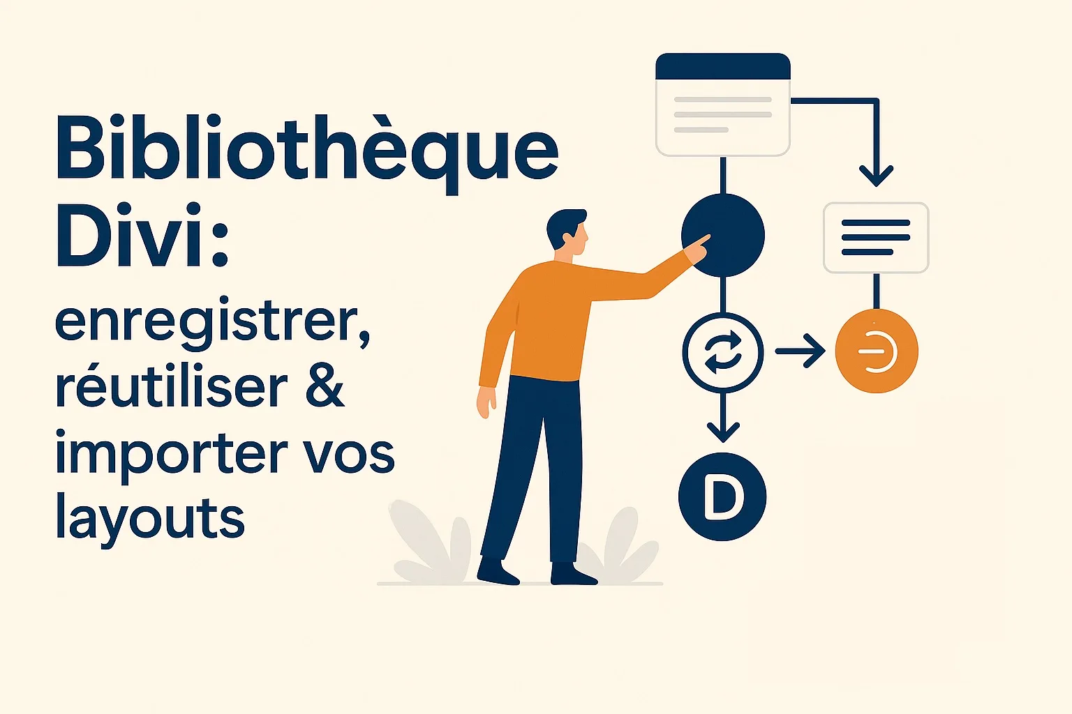bibliothèque divi library tutoriel