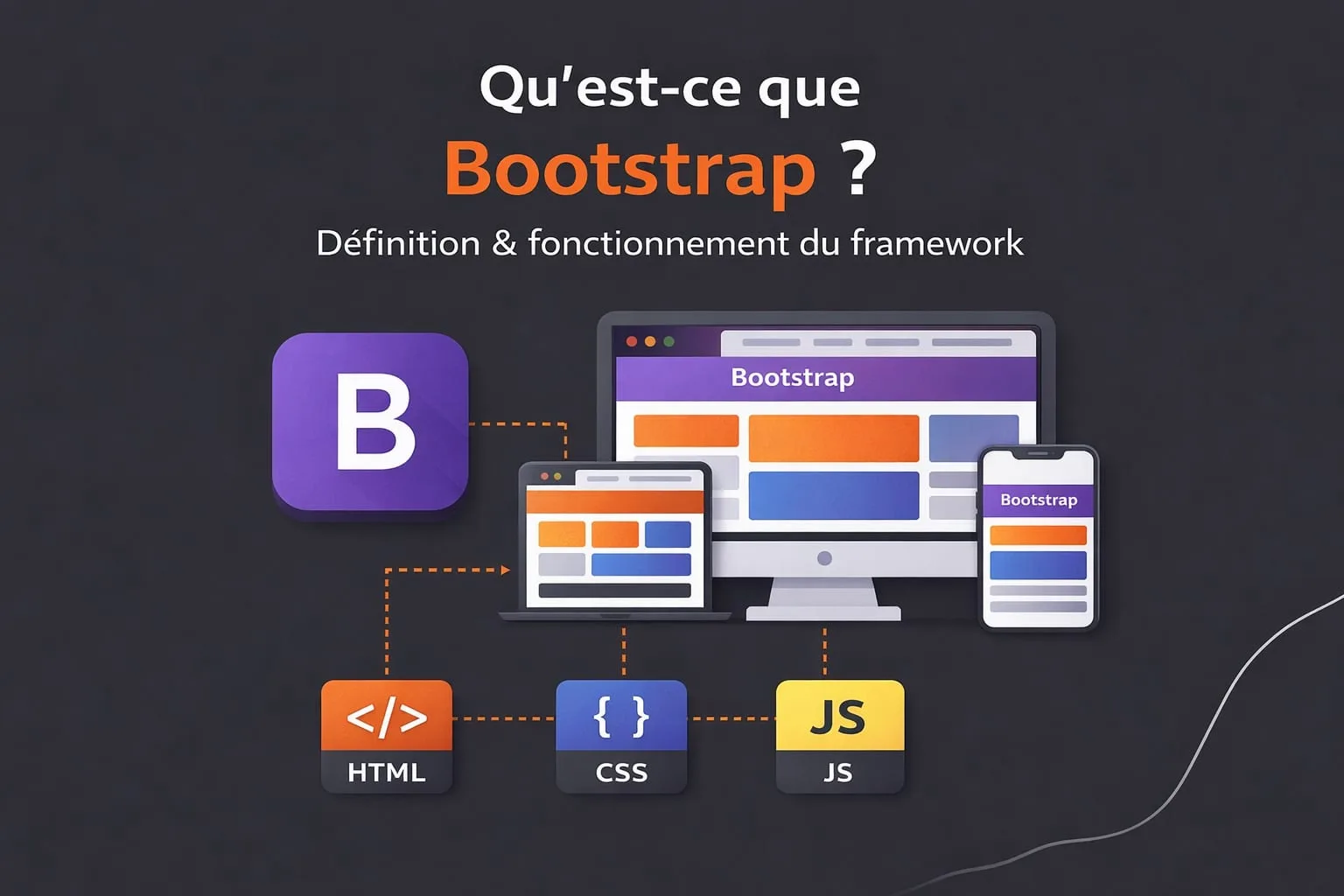 bootstrap definition et fonctionnement