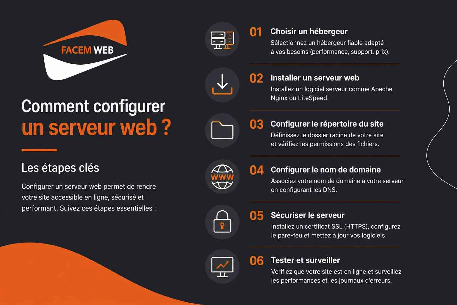 configurer serveur web
