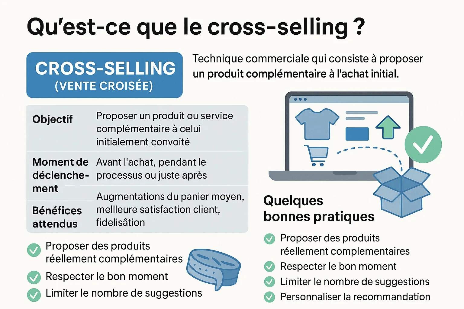 cross selling definition