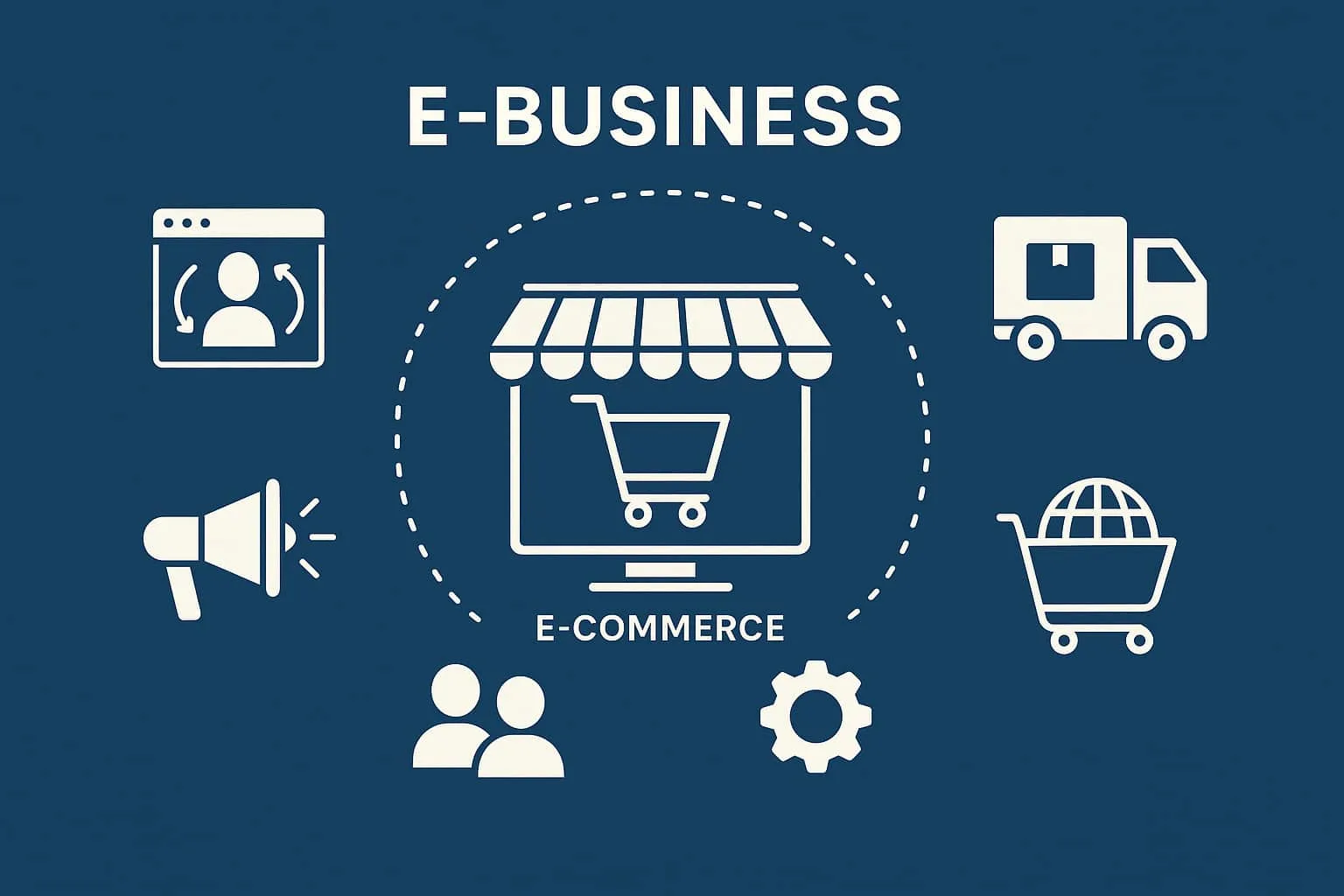 e-business definition