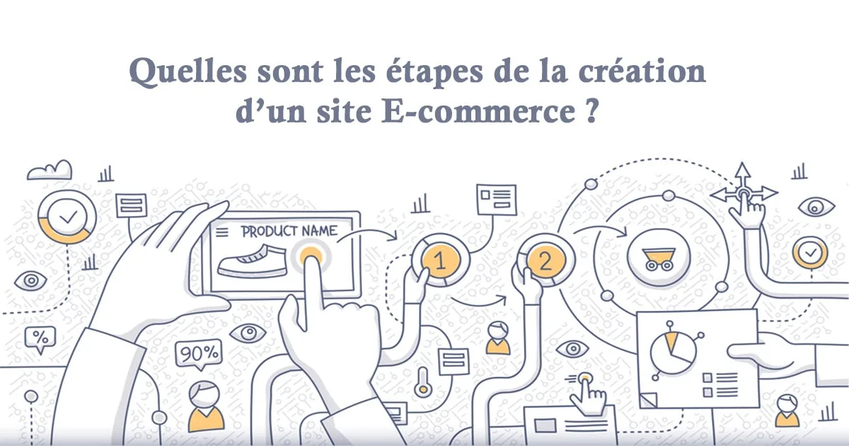 etapes creation site e commerce