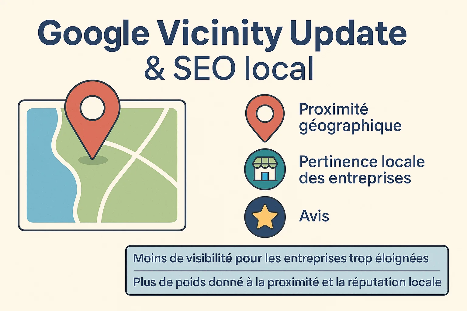 google vicinity