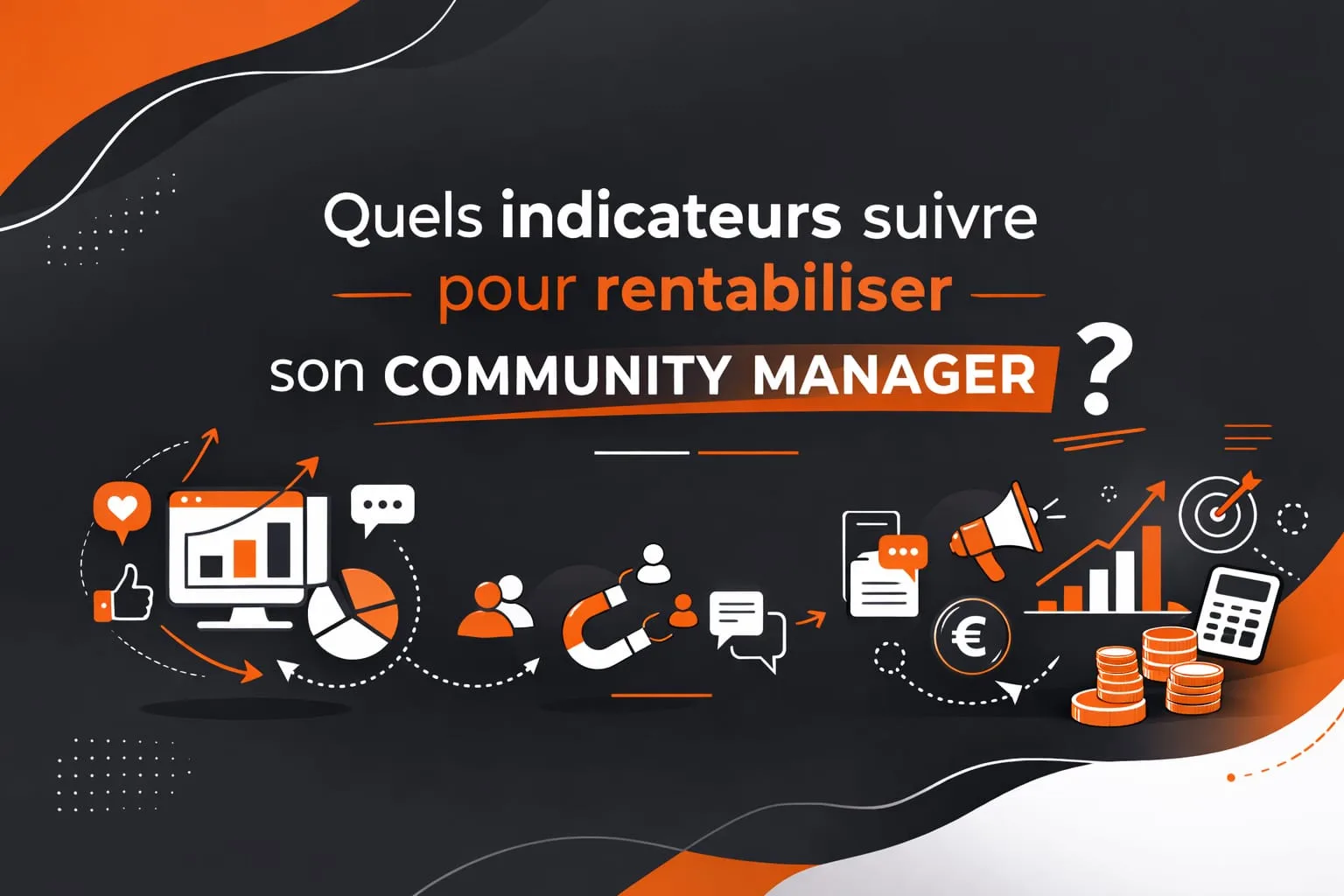 indicateurs rentabilité commuinity manager