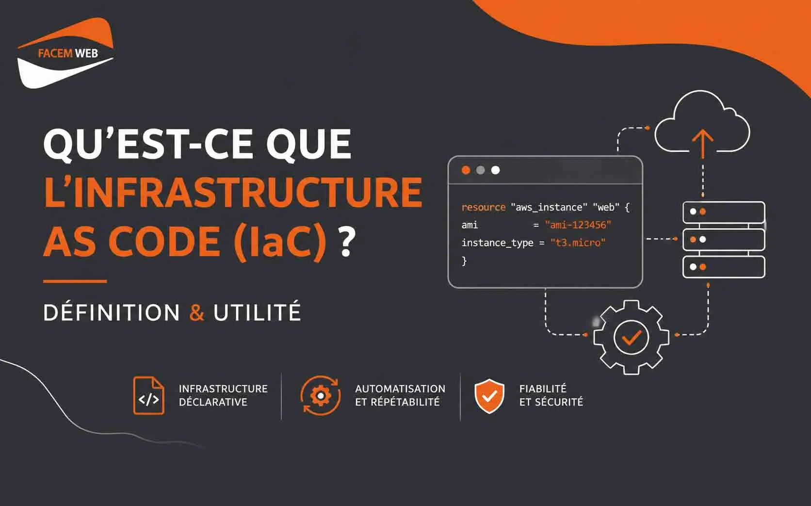 infrastructure as code