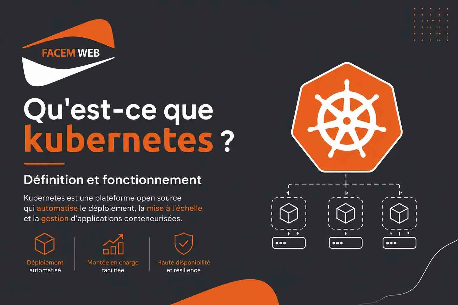 kubernetes definition