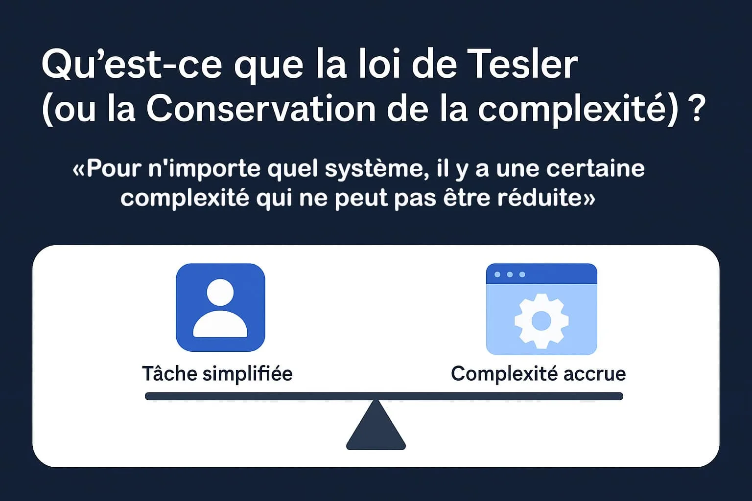 loi de Tesler
