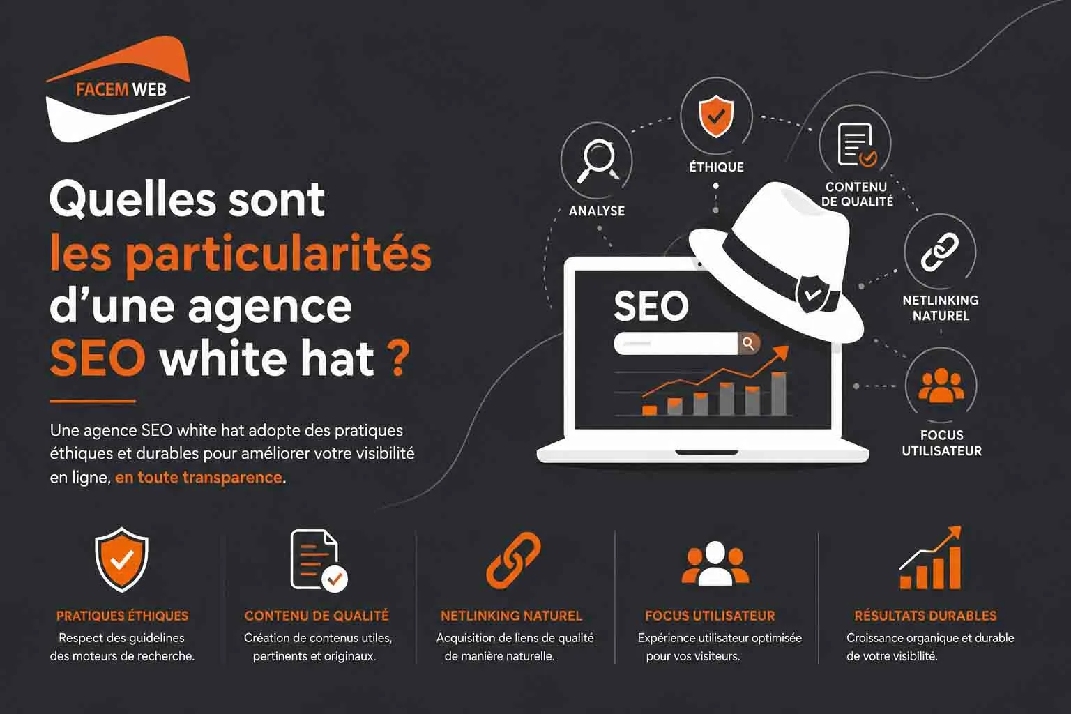 particularites agence seo white hat
