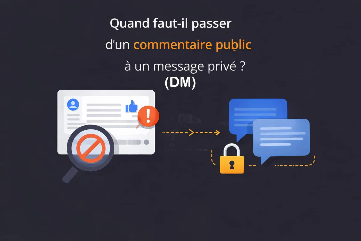 passer du commentaire public au DM