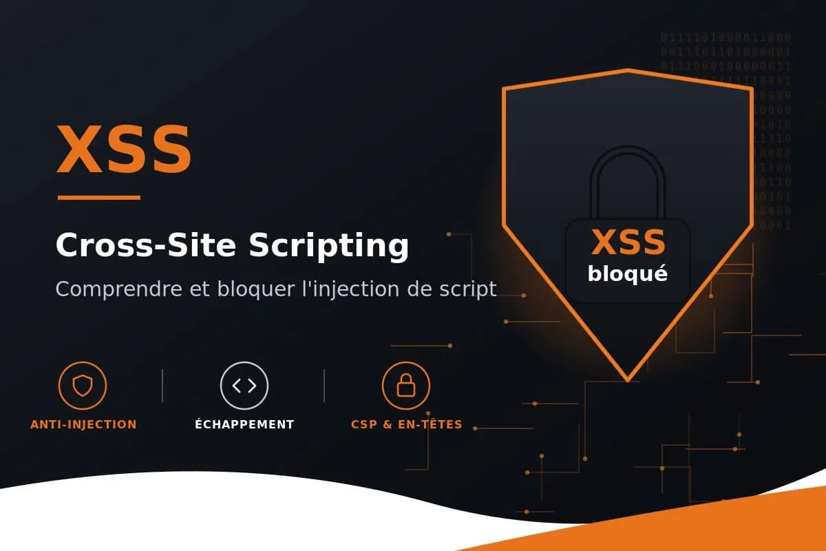 Infographie expliquant le Cross-Site Scripting et méthodes anti-injection bloquant les attaques XSS