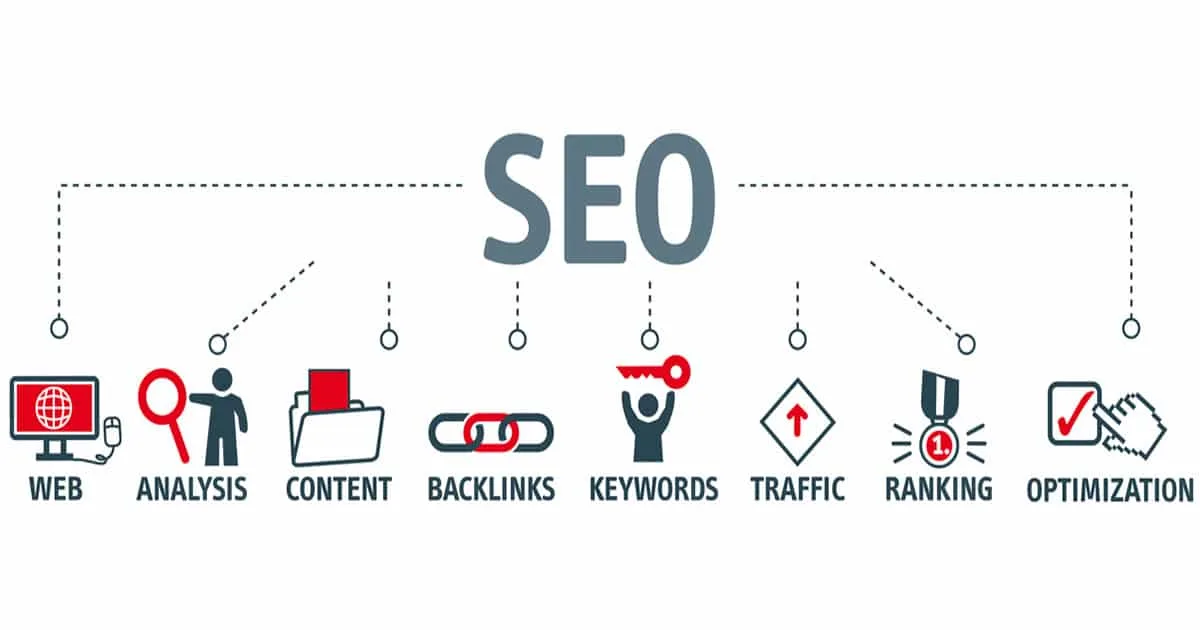 seoquake analyse