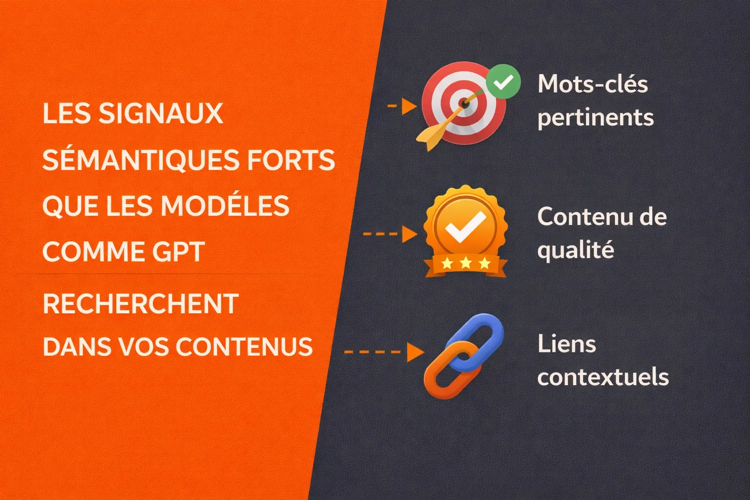signaux semantiques contenus pour modele de langage chat gpt
