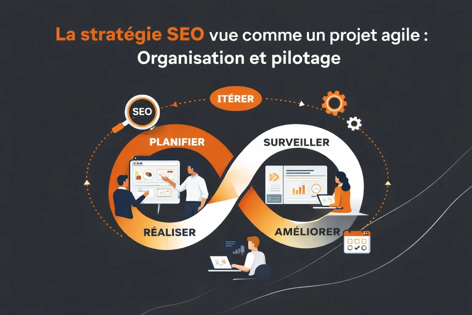 strategie seo pilotage agile