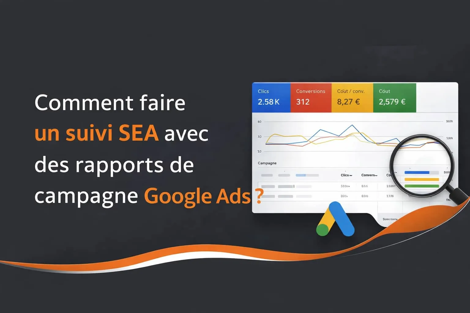 suivi sea campagne Google Ads