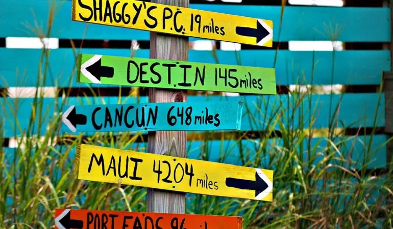 utiliser options ecran menu wordpress