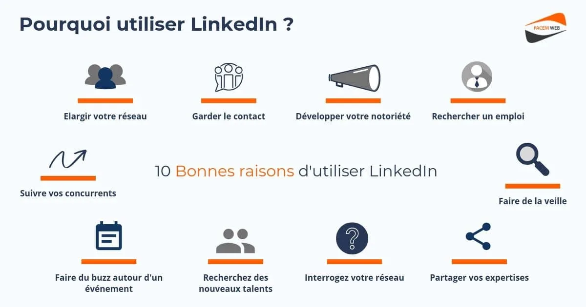 Pourquoi utiliser LinkedIn