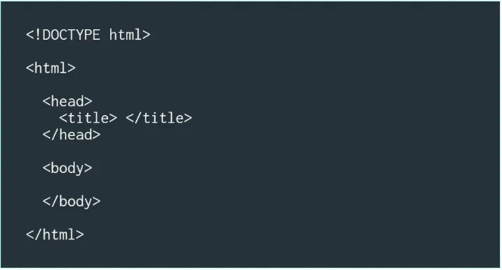 Code HTML