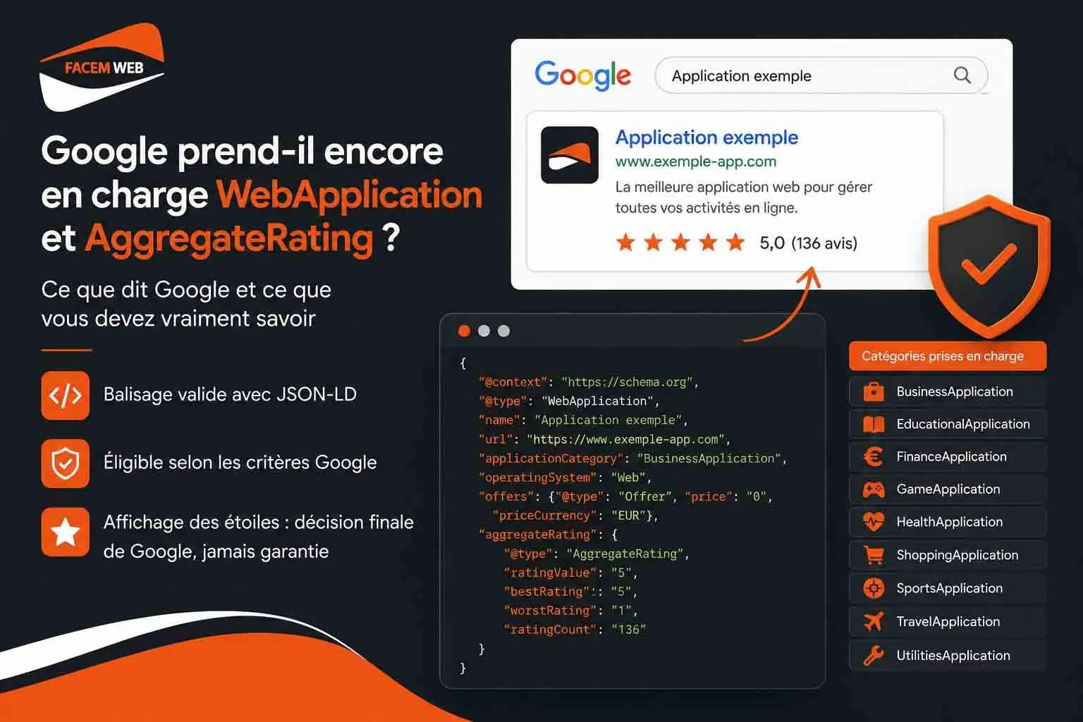 Google et les WebApplications guide essentiel