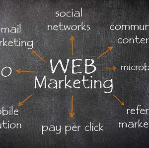 Intérêt du Web 2.0 - Webmarketing