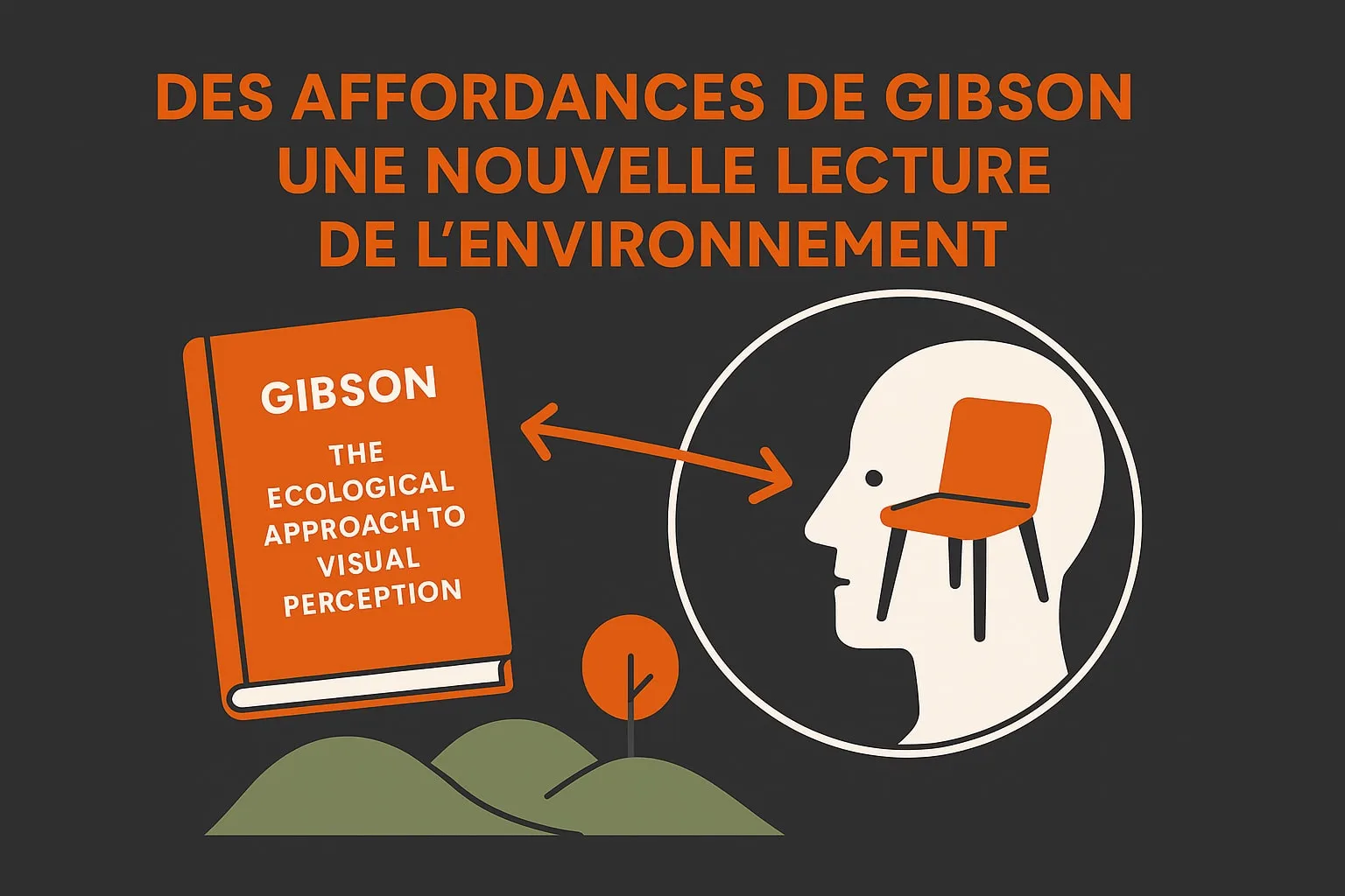 Les affordances selon Gibson, fondement du design UX