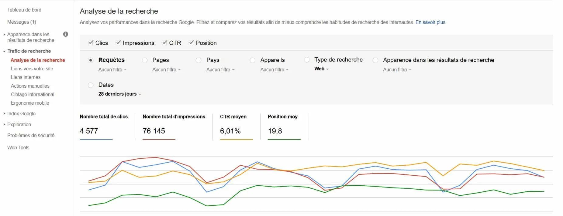 analyse de la recherche dans la search console de google