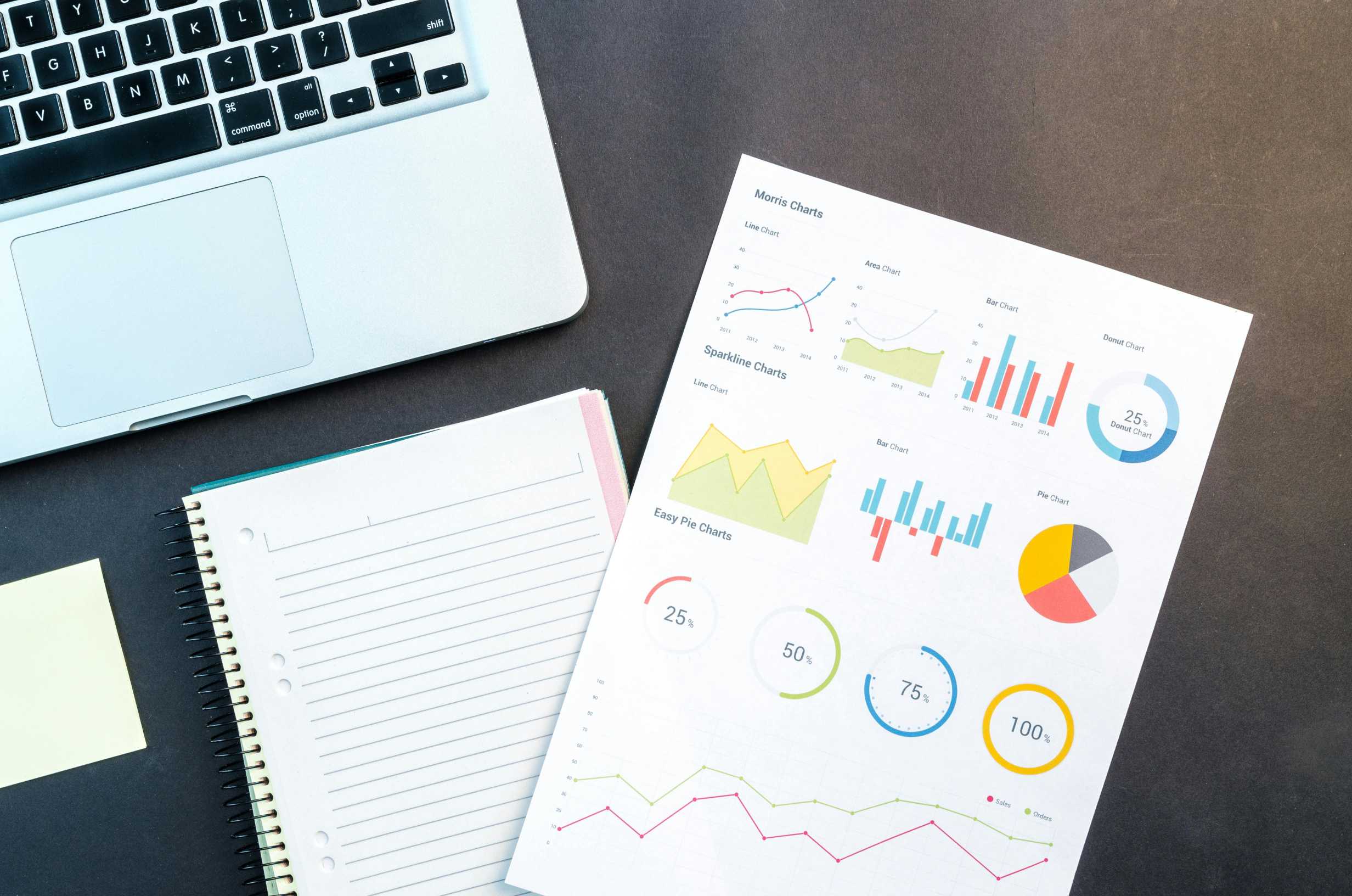 Audit SEO et SEA de référencement naturel et payant