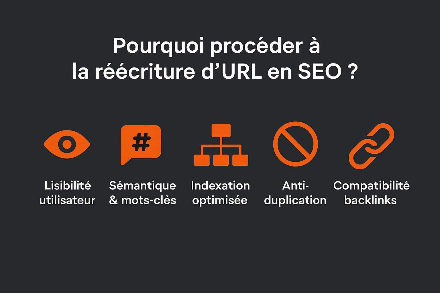 avantage rewriting url seo technique