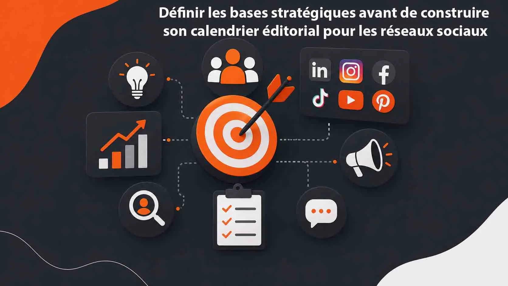 bases pour construire un calendrier editorial reseaux sociaux
