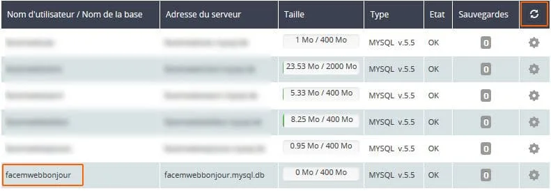ovh database