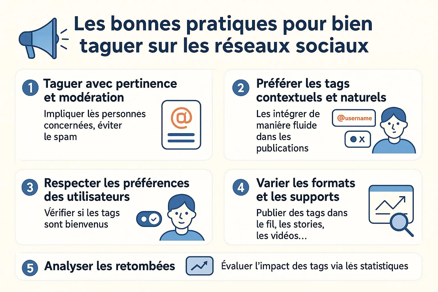 bonnes pratiques de tags