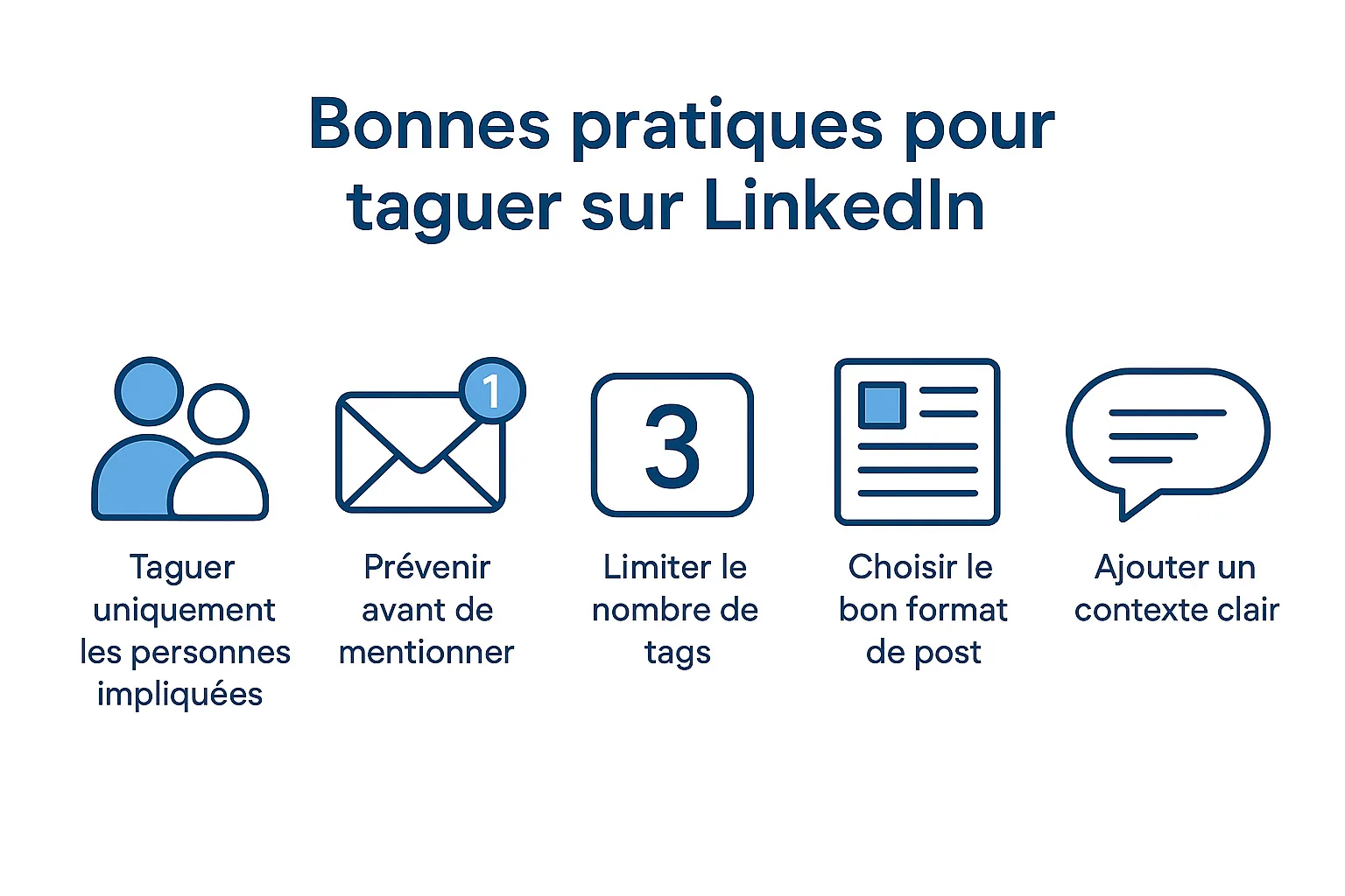 bonnes pratiques pour taguer sur linkedin