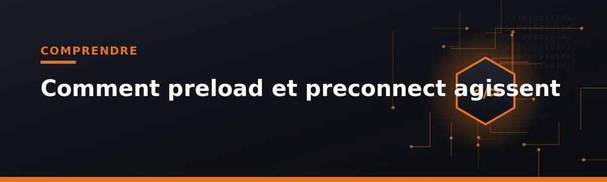 comment preload et preconnect optimisent le chargement des ressources web