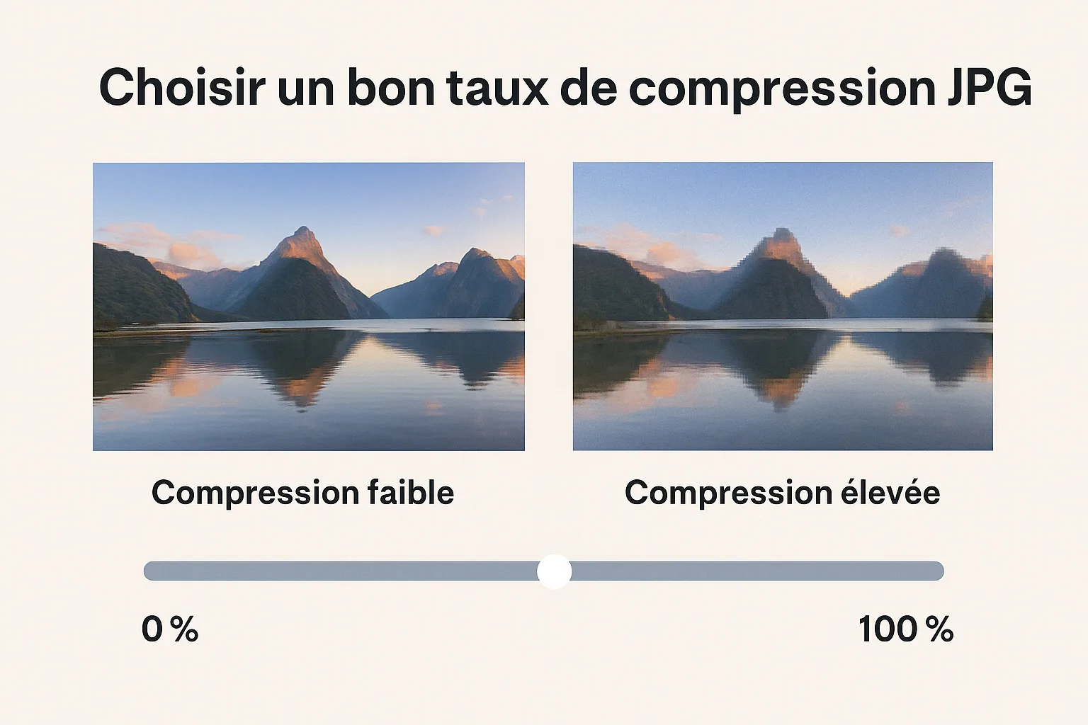 choisir bon taux de compression jpg