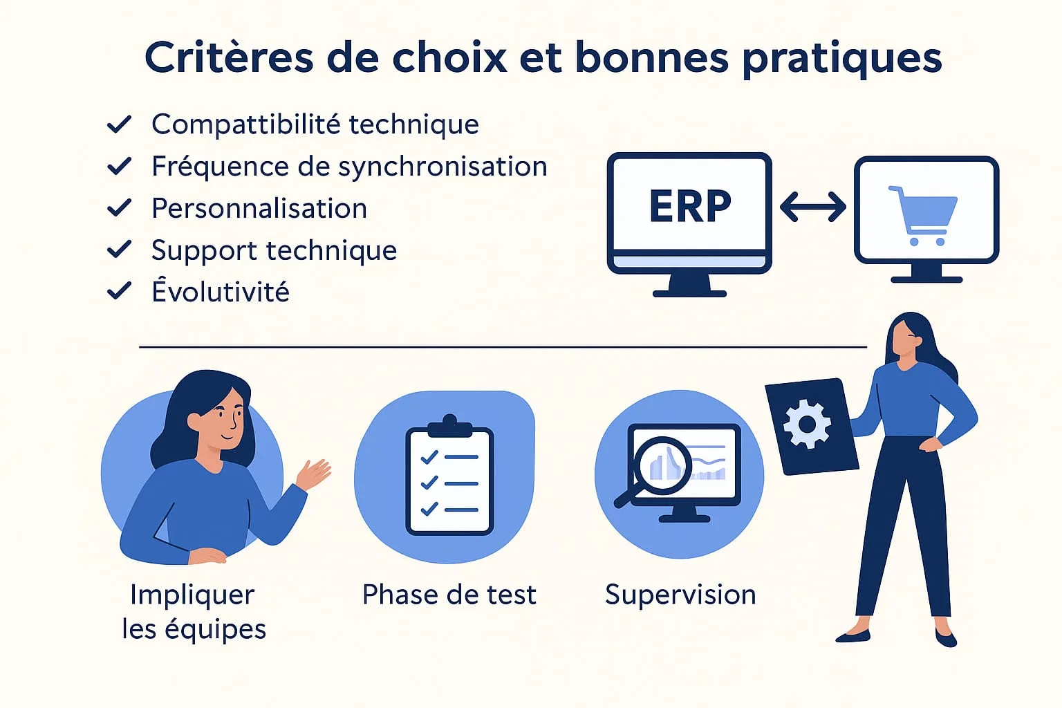 Choisir un connecteur ERP pour un site e-commerce