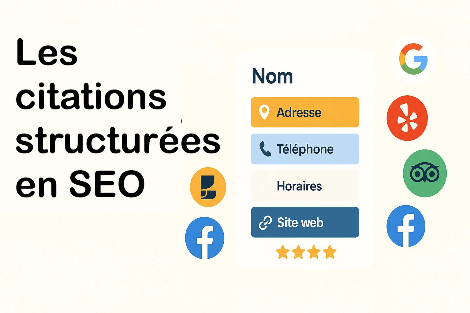 citations structurees SEO