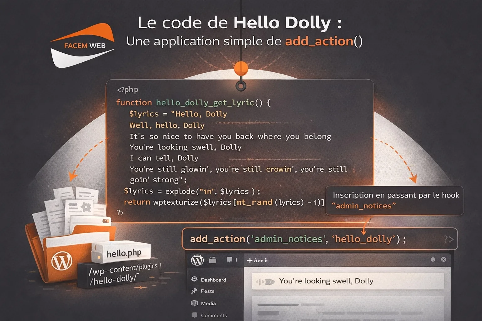 code de hello dolly