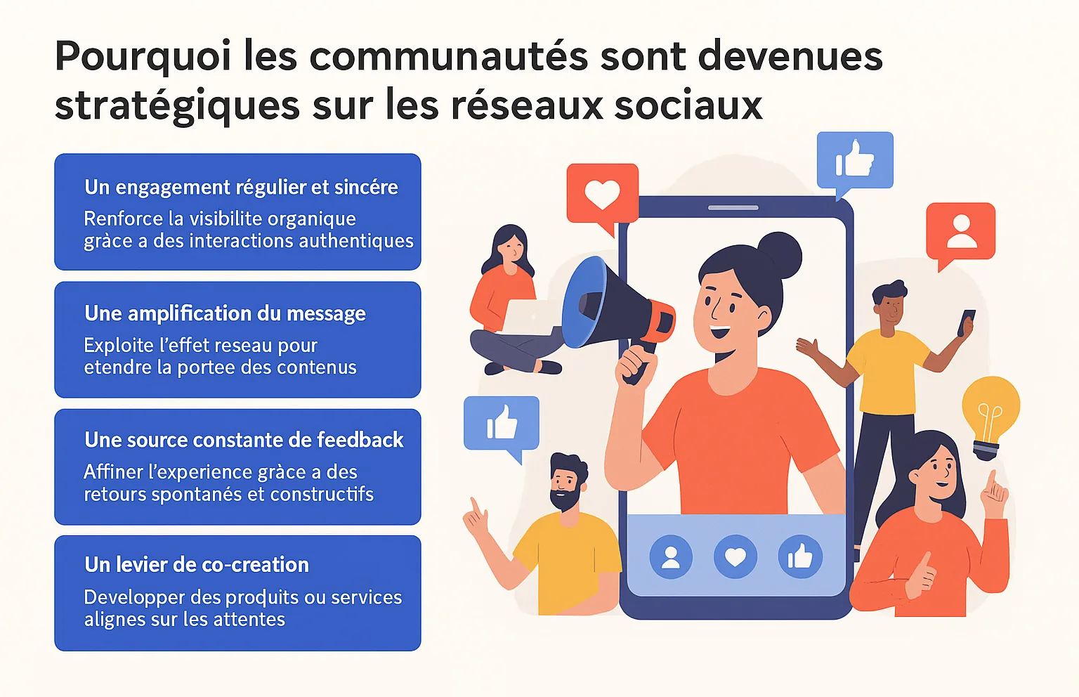 communaute strategique reseaux sociaux