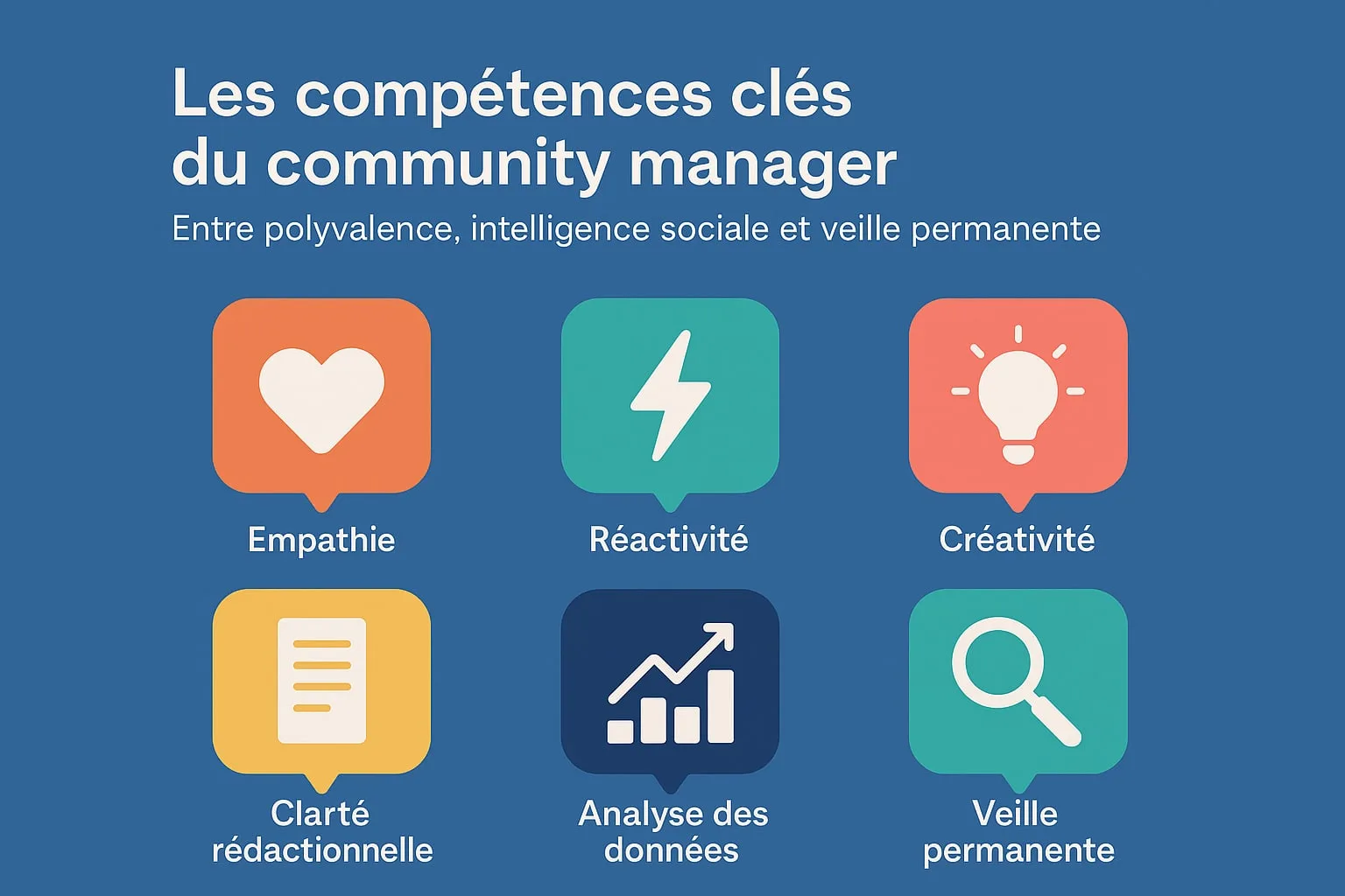 Compétences clés d'un community manager