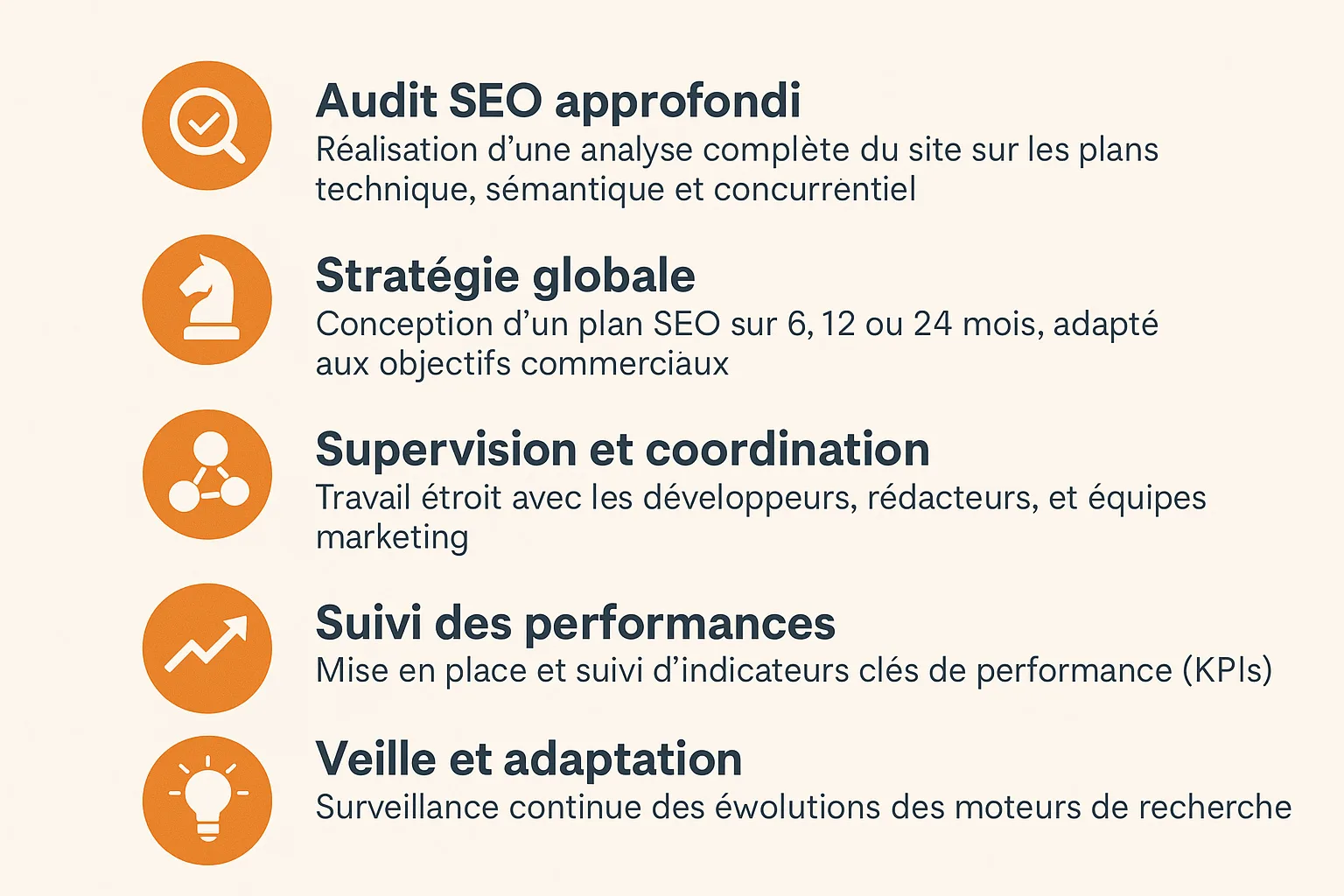 Compétences d'un consultant SEO senior