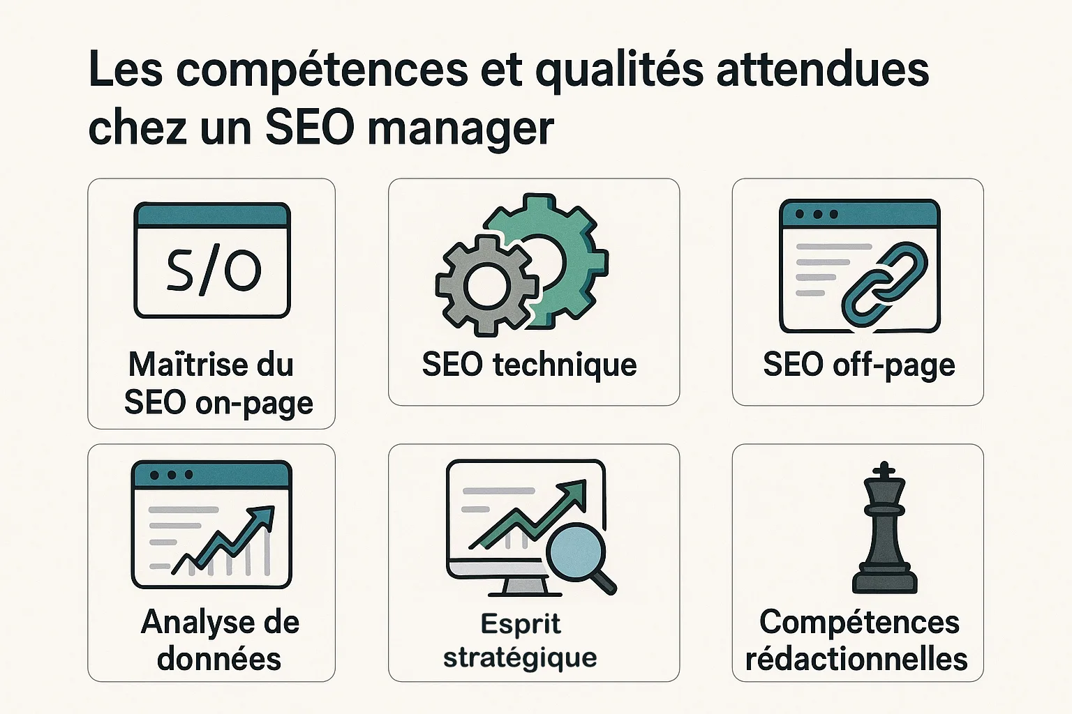 competences seo manager