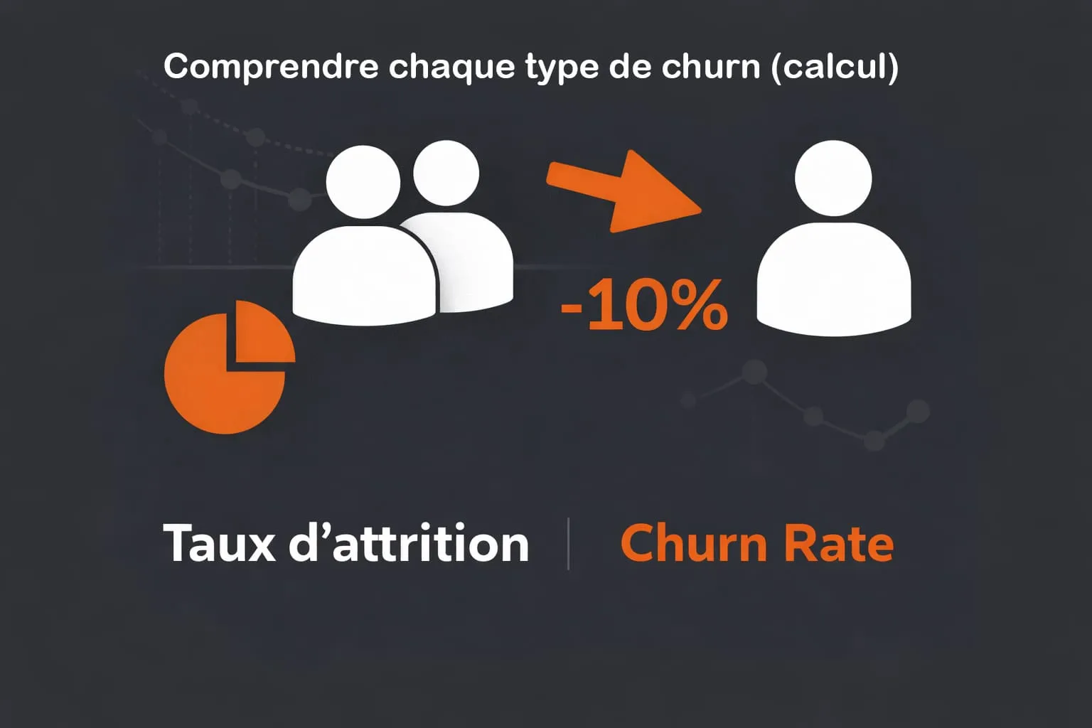 Les différents types de churn ou taux d'attrition
