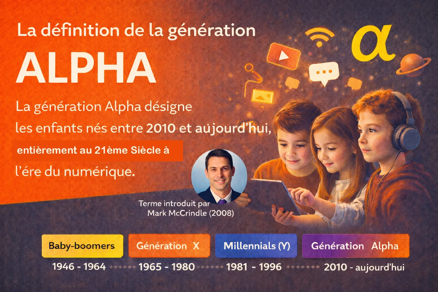 designation generation alpha