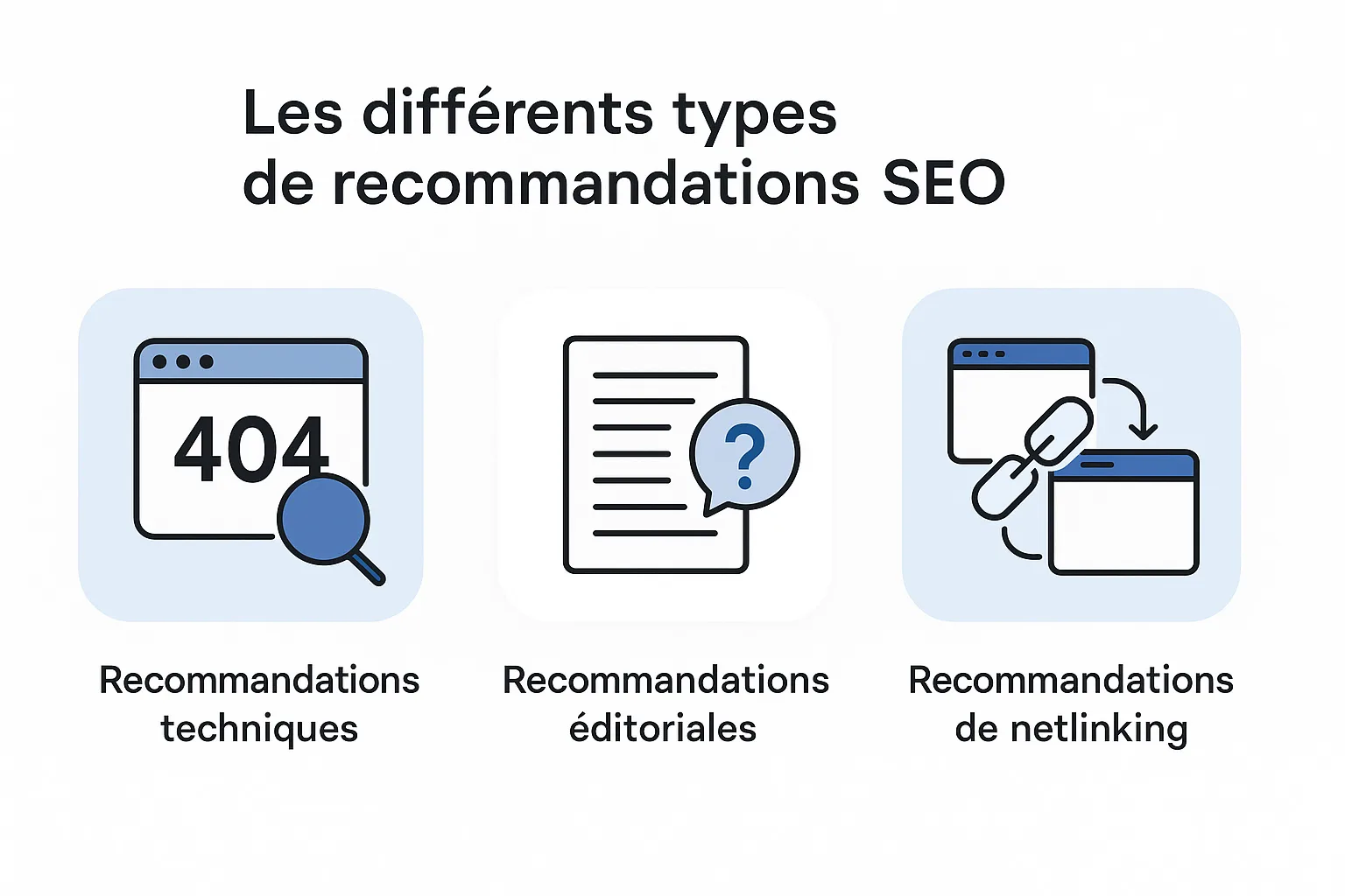differents types de recommandations SEO
