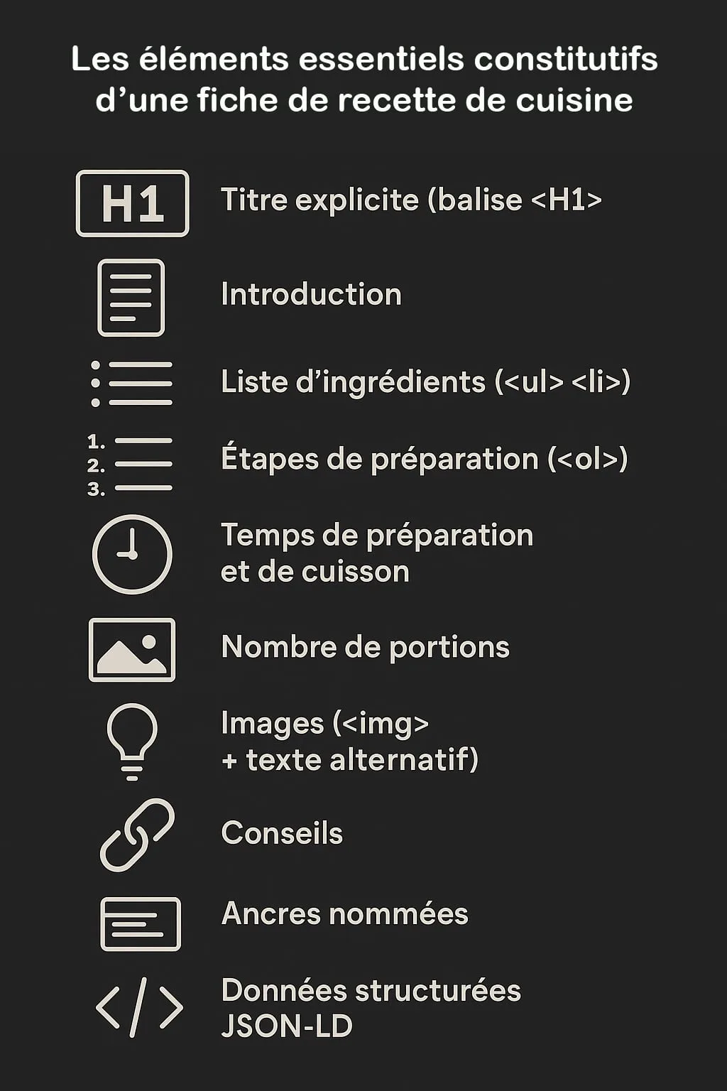 éléments essentiels fiche de recette de cuisine