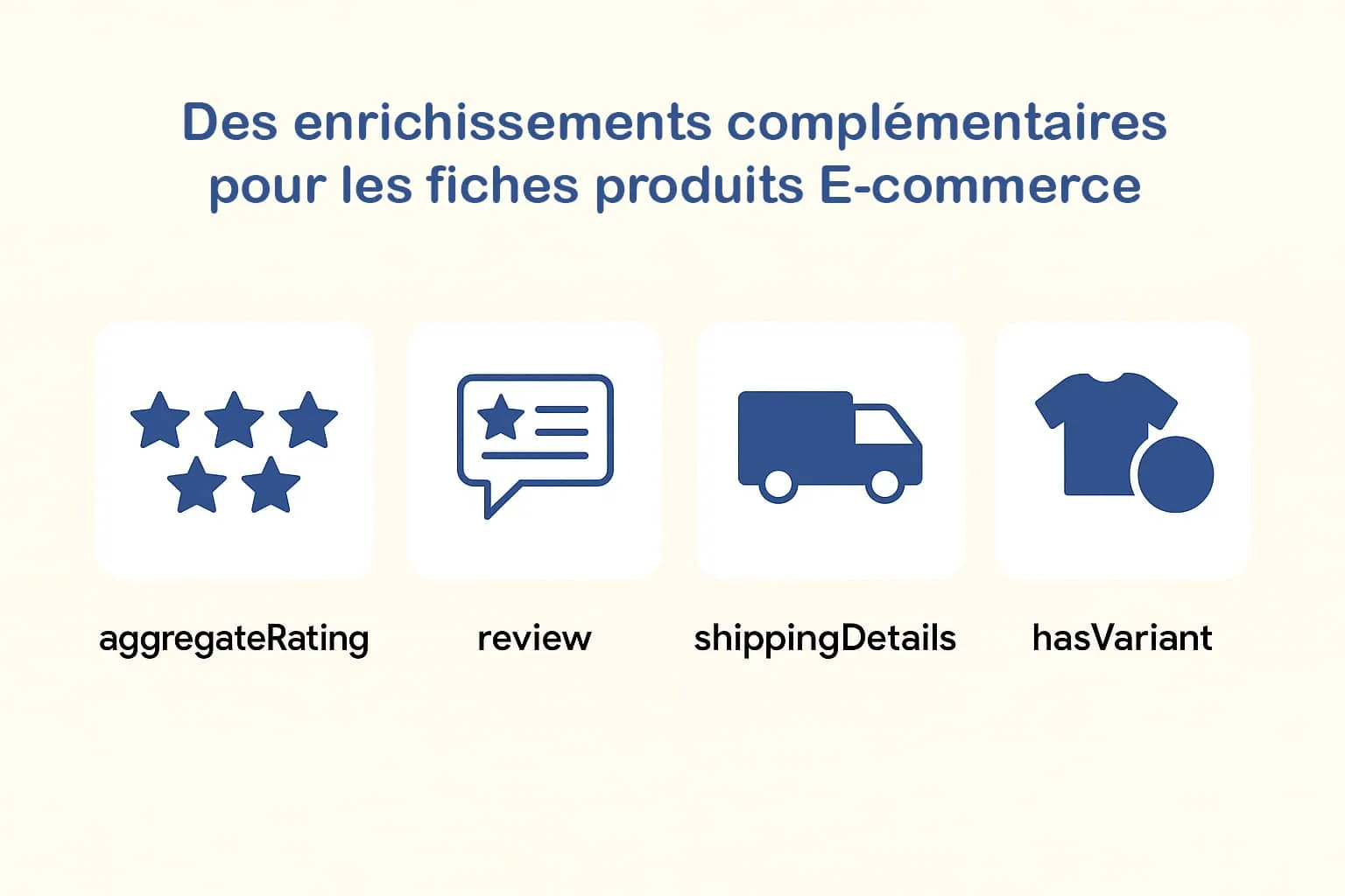 enrichissements complementaires fiches produit e commerce