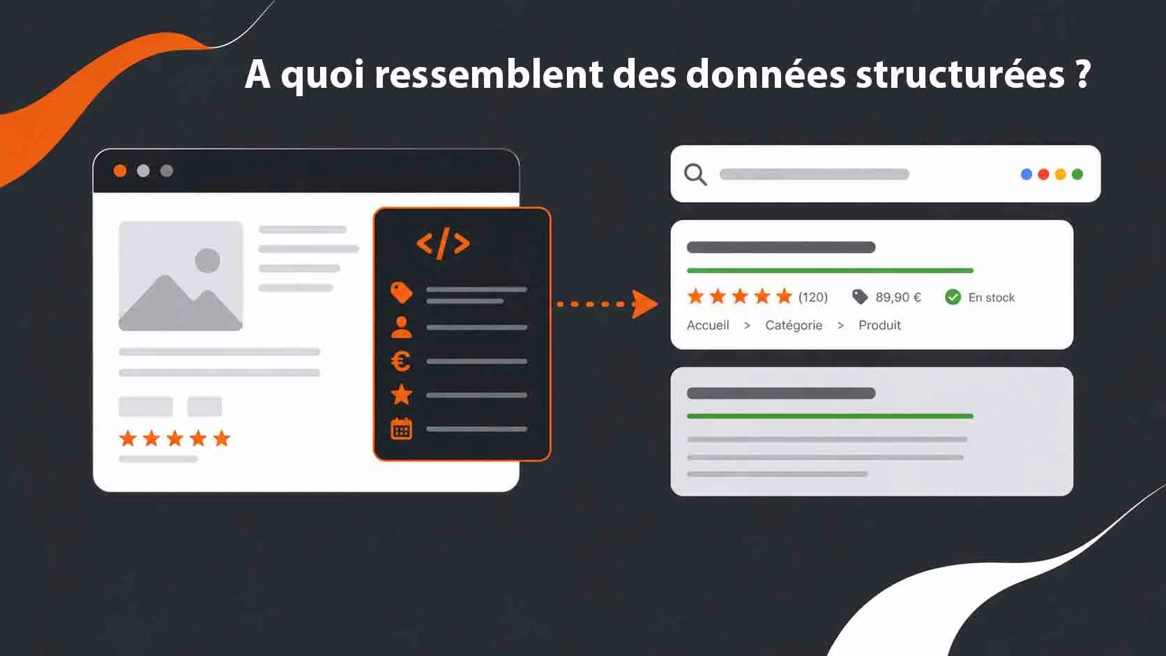 exemples données structurées